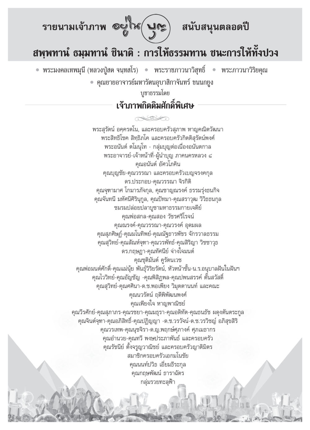 รายนามเจ้าภาพในการสนับสนุนตลอดปี วารสารอยู่ในบุญ ประจำเดือน มิถุนายน พ.ศ.2550 หน้า 66