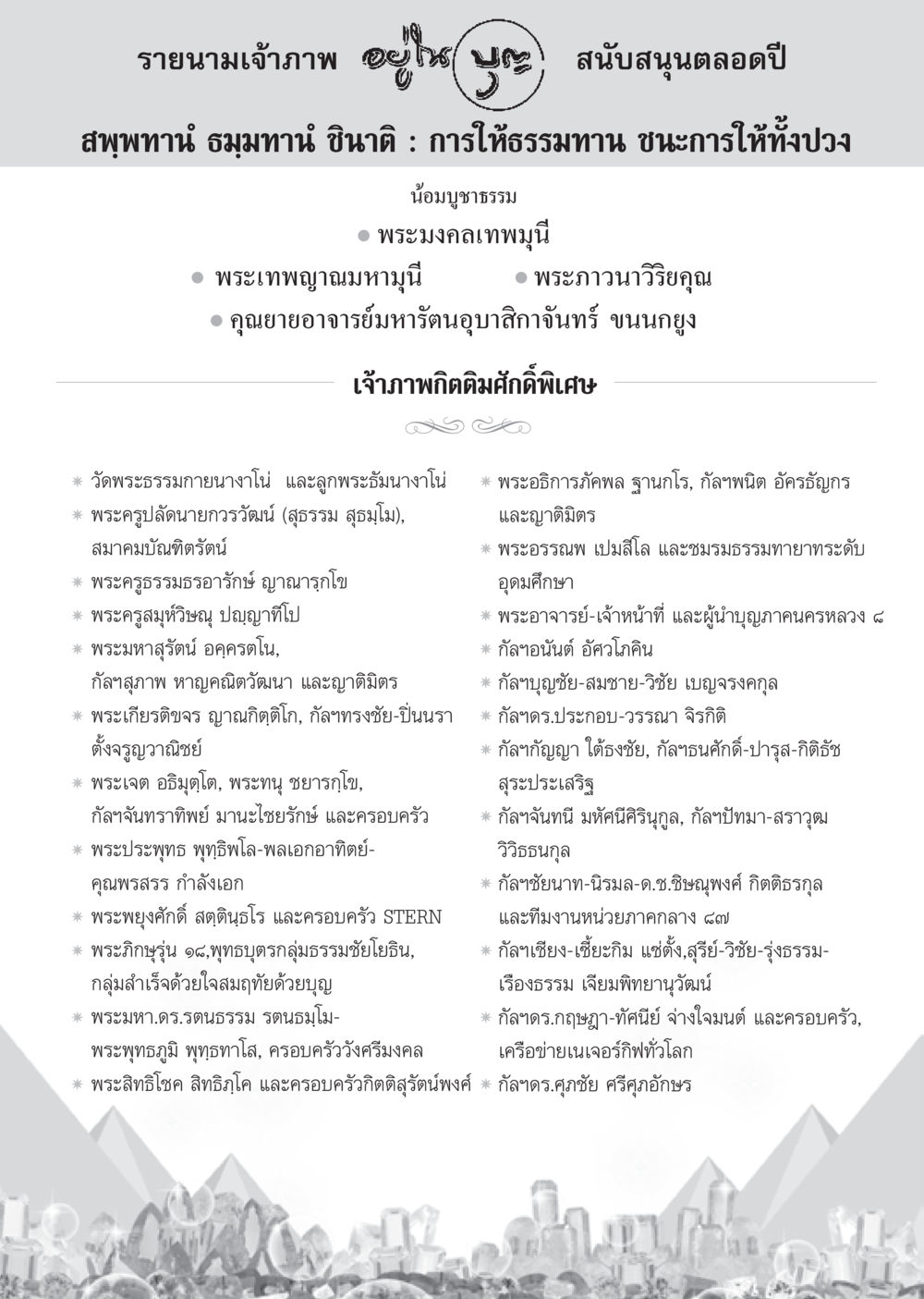 รายนามเจ้าภาพ วารสารอยู่ในบุญ ประจำเดือน มีนาคม พ.ศ.2555 หน้า 118