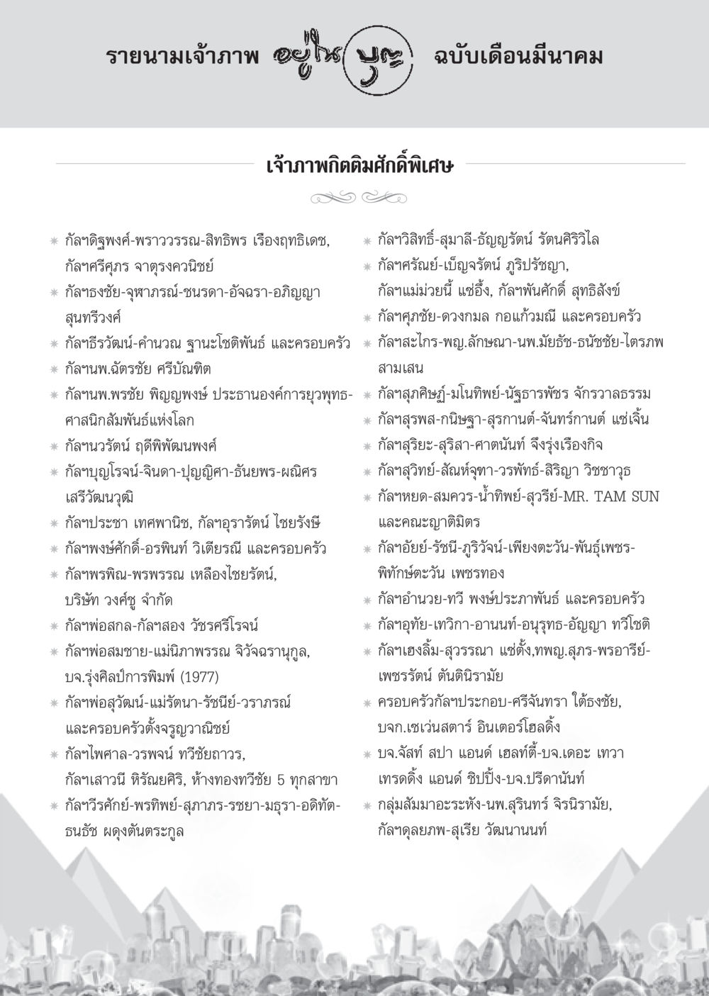 รายนามเจ้าภาพใน Je ฉบับเดือนมีนาคม วารสารอยู่ในบุญ ประจำเดือน มีนาคม พ.ศ.2555 หน้า 119