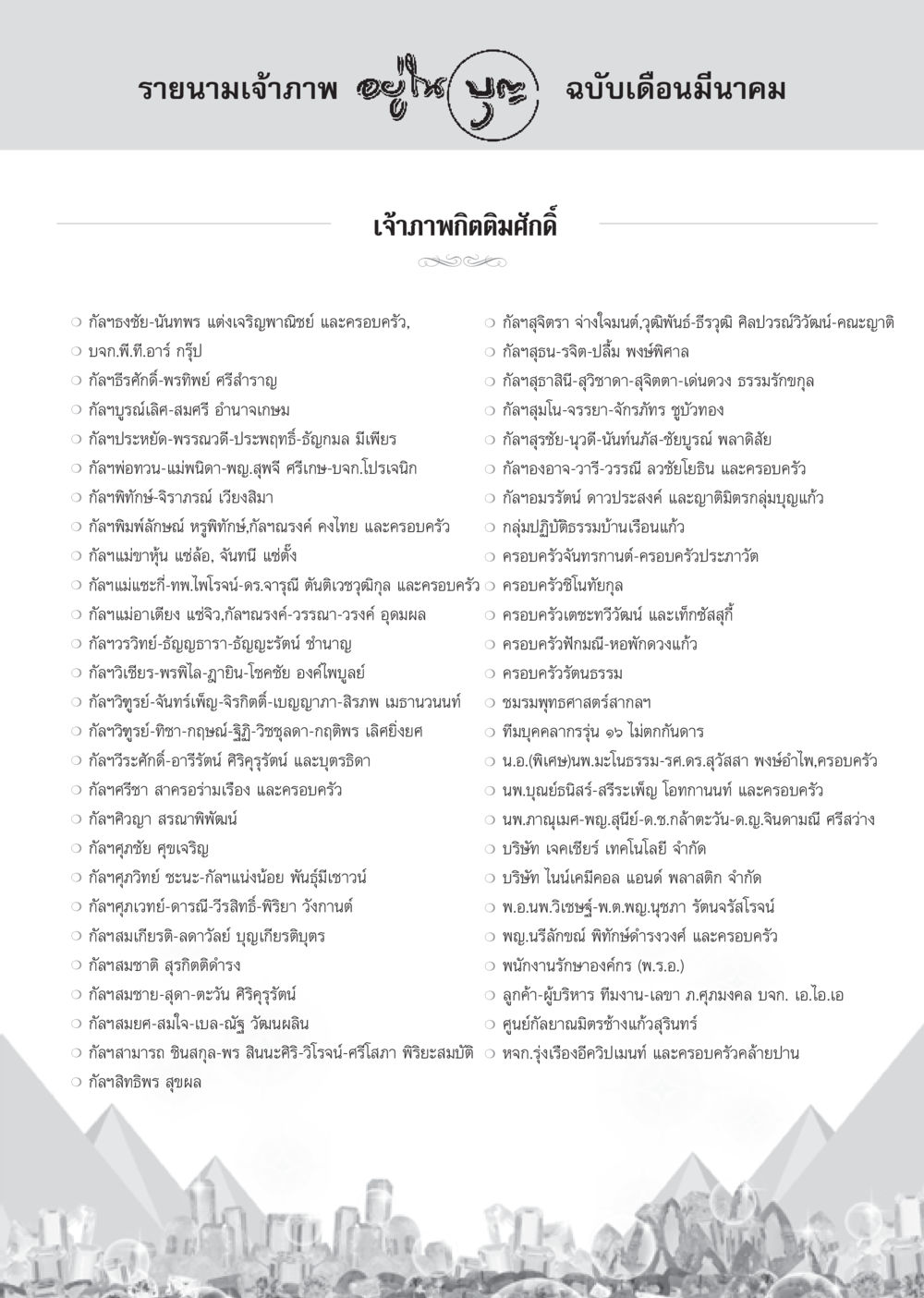 รายนามเจ้าภาพกิตติมศักดิ์ เดือนมีนาคม วารสารอยู่ในบุญ ประจำเดือน มีนาคม พ.ศ.2555 หน้า 121