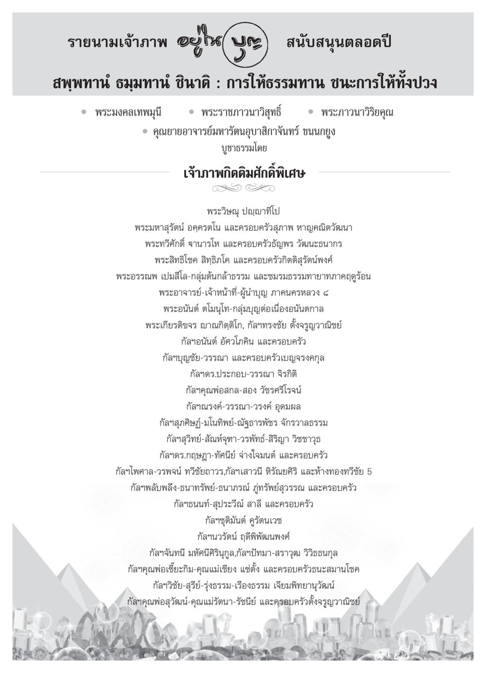 รายนามเจ้าภาพในกิจกรรมสนับสนุนธรรมทาน วารสารอยู่ในบุญ ประจำเดือน พฤศจิกายน  พ.ศ.2551 หน้า 104
