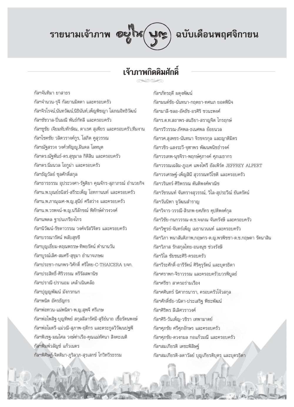 รายนามเจ้าภาพ วารสารอยู่ในบุญ ประจำเดือน พฤศจิกายน  พ.ศ.2551 หน้า 106