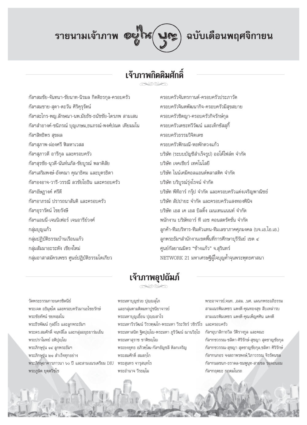 รายนามเจ้าภาพในงานเดือนพฤศจิกายน วารสารอยู่ในบุญ ประจำเดือน พฤศจิกายน  พ.ศ.2551 หน้า 107