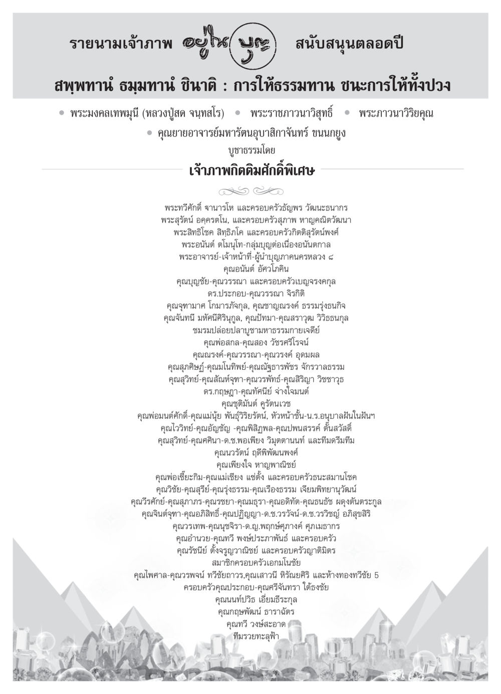 รายนามเจ้าภาพสนับสนุนตลอดปี วารสารอยู่ในบุญ ประจำเดือน ตุลาคม พ.ศ.2550 หน้า 78