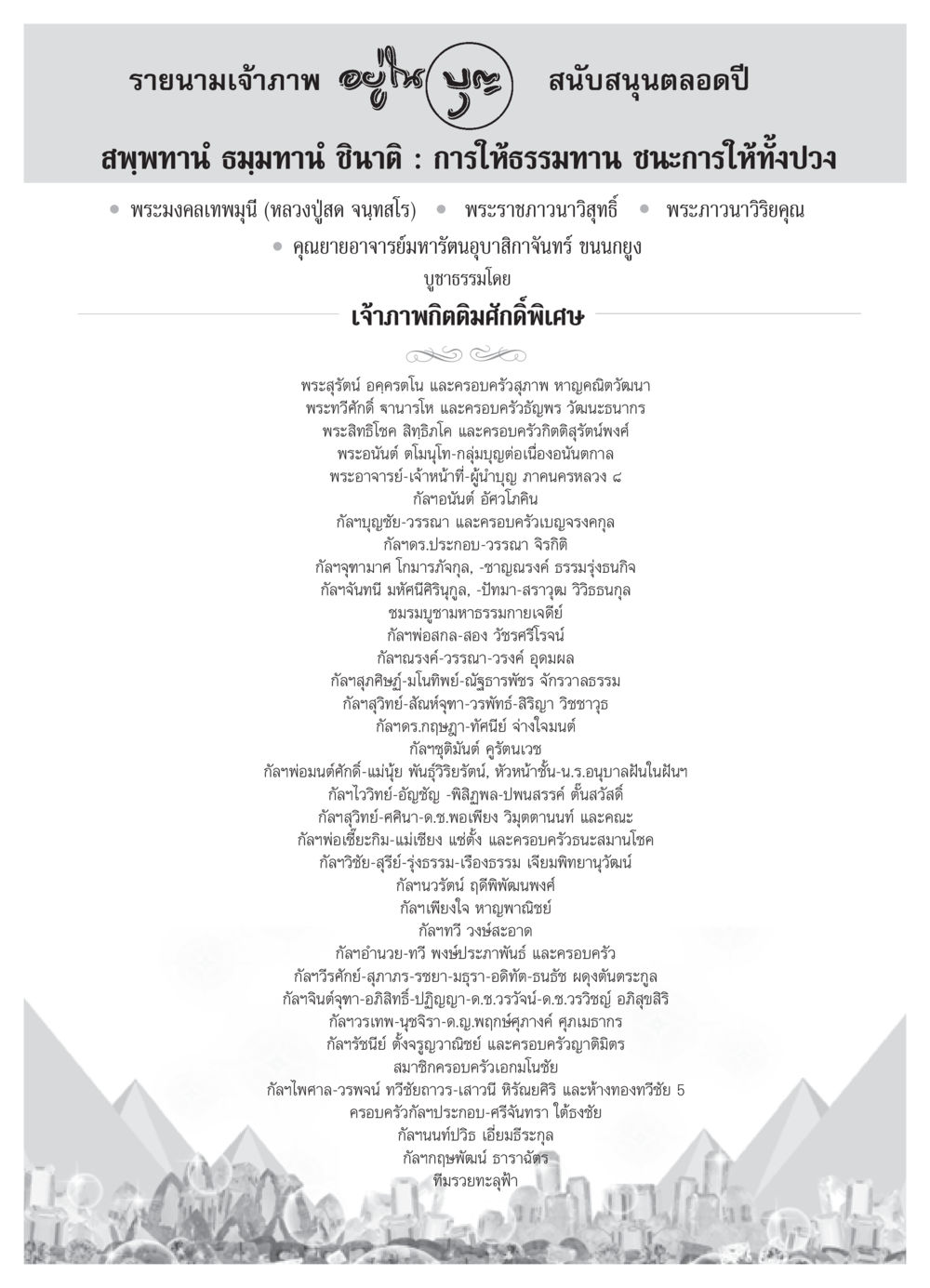 รายนามเจ้าภาพถวายธรรมทาน วารสารอยู่ในบุญ ประจำเดือน พฤศจิกายน พ.ศ.2550 หน้า 82