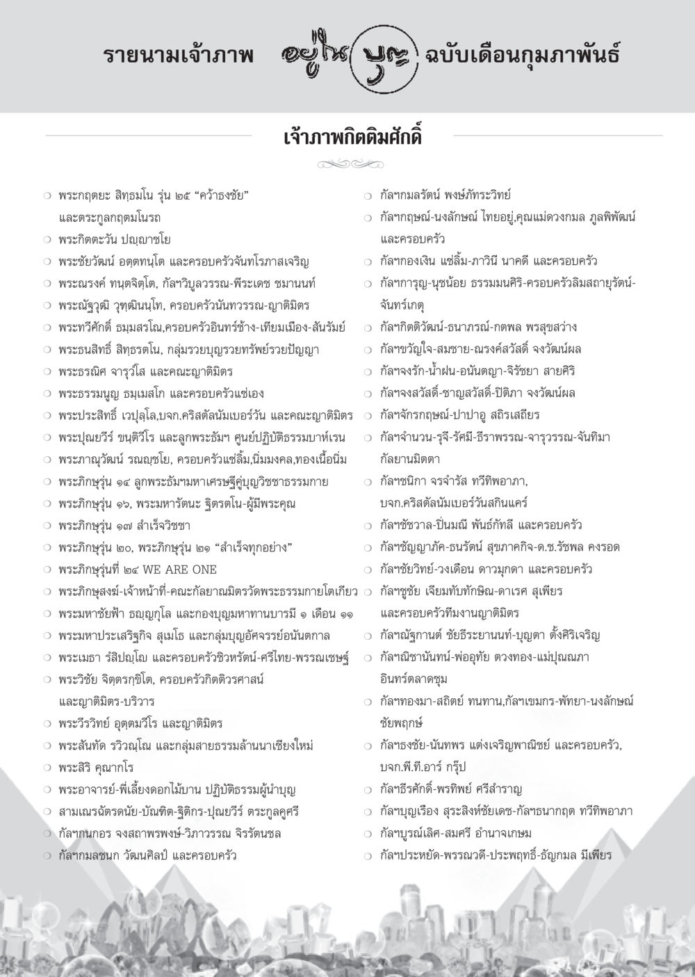 รายนามเจ้าภาพและผู้มีส่วนร่วมงานพระธรรมกาย วารสารอยู่ในบุญ ประจำเดือน กุมภาพันธ์ พ.ศ.2555 หน้า 116