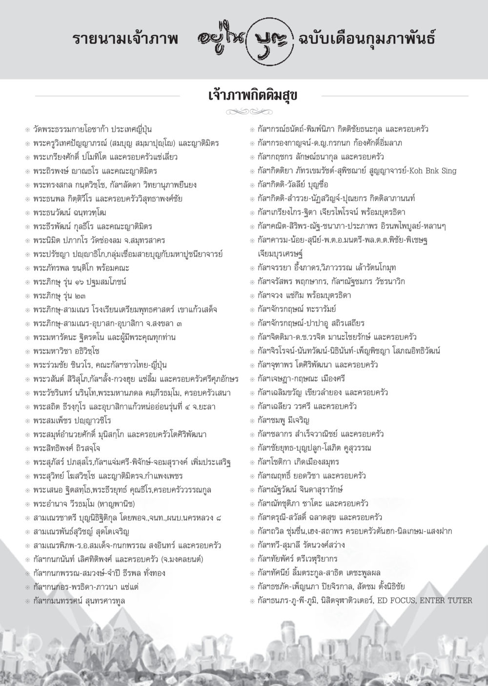 รายนามเจ้าภาพ อยู่ไฟ วารสารอยู่ในบุญ ประจำเดือน กุมภาพันธ์ พ.ศ.2555 หน้า 118
