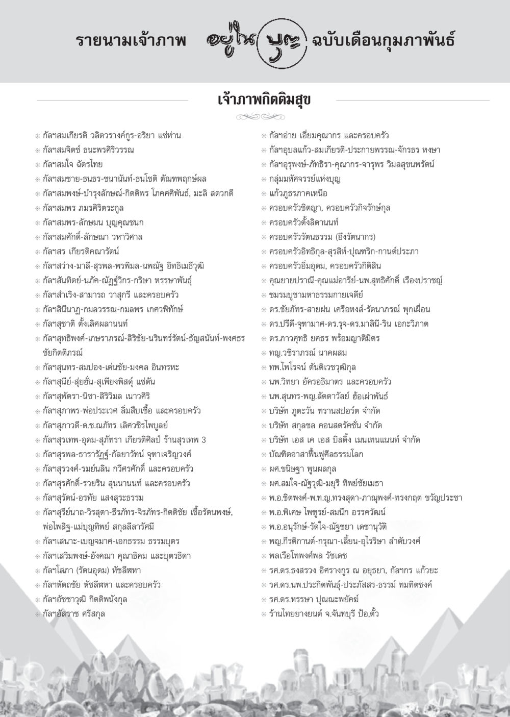 รายนามเจ้าภาพ วารสารอยู่ในบุญ ประจำเดือน กุมภาพันธ์ พ.ศ.2555 หน้า 120