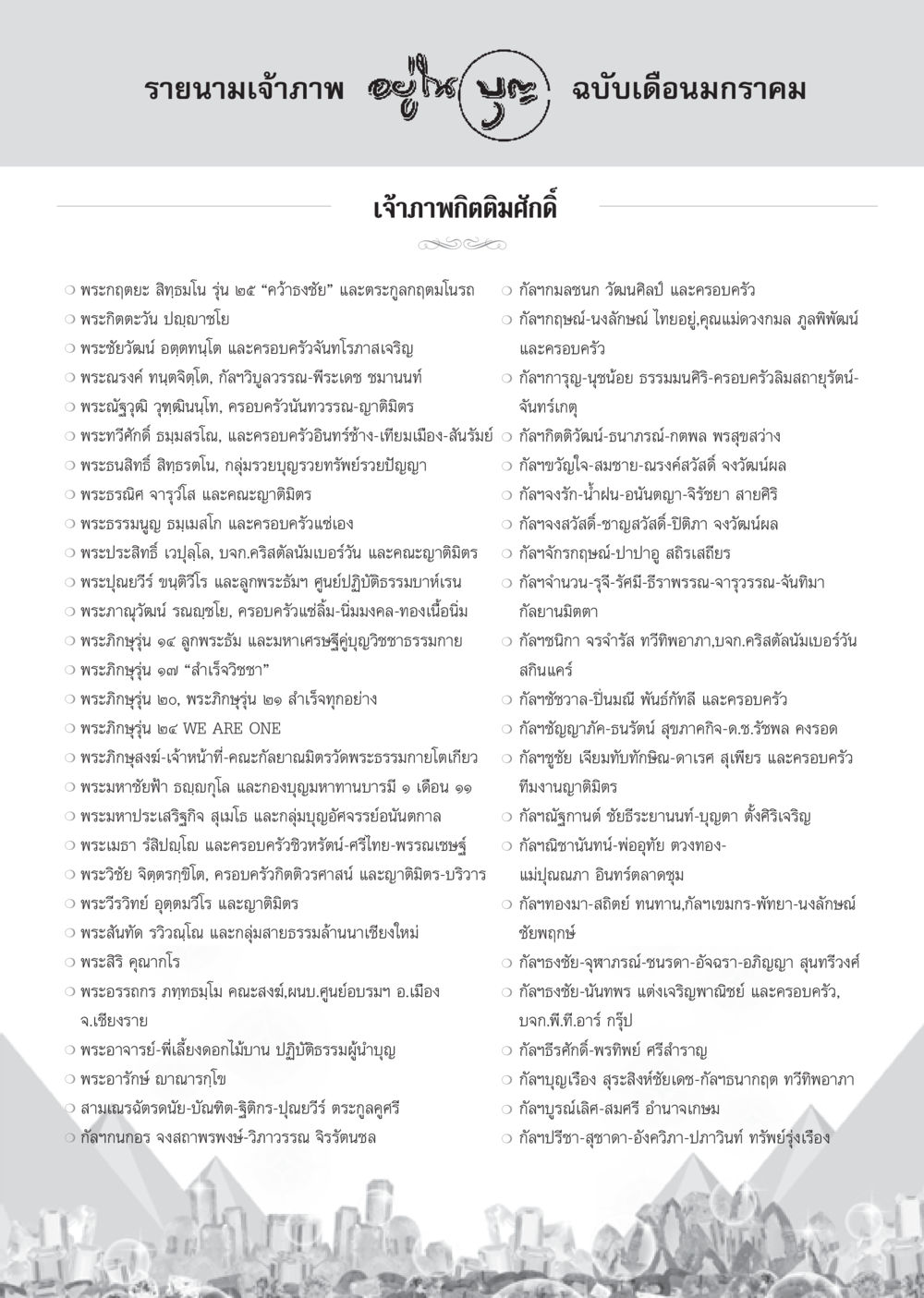 รายนามเจ้าภาพและครอบครัว วารสารอยู่ในบุญ ประจำเดือน มกราคม พ.ศ.2555 หน้า 101