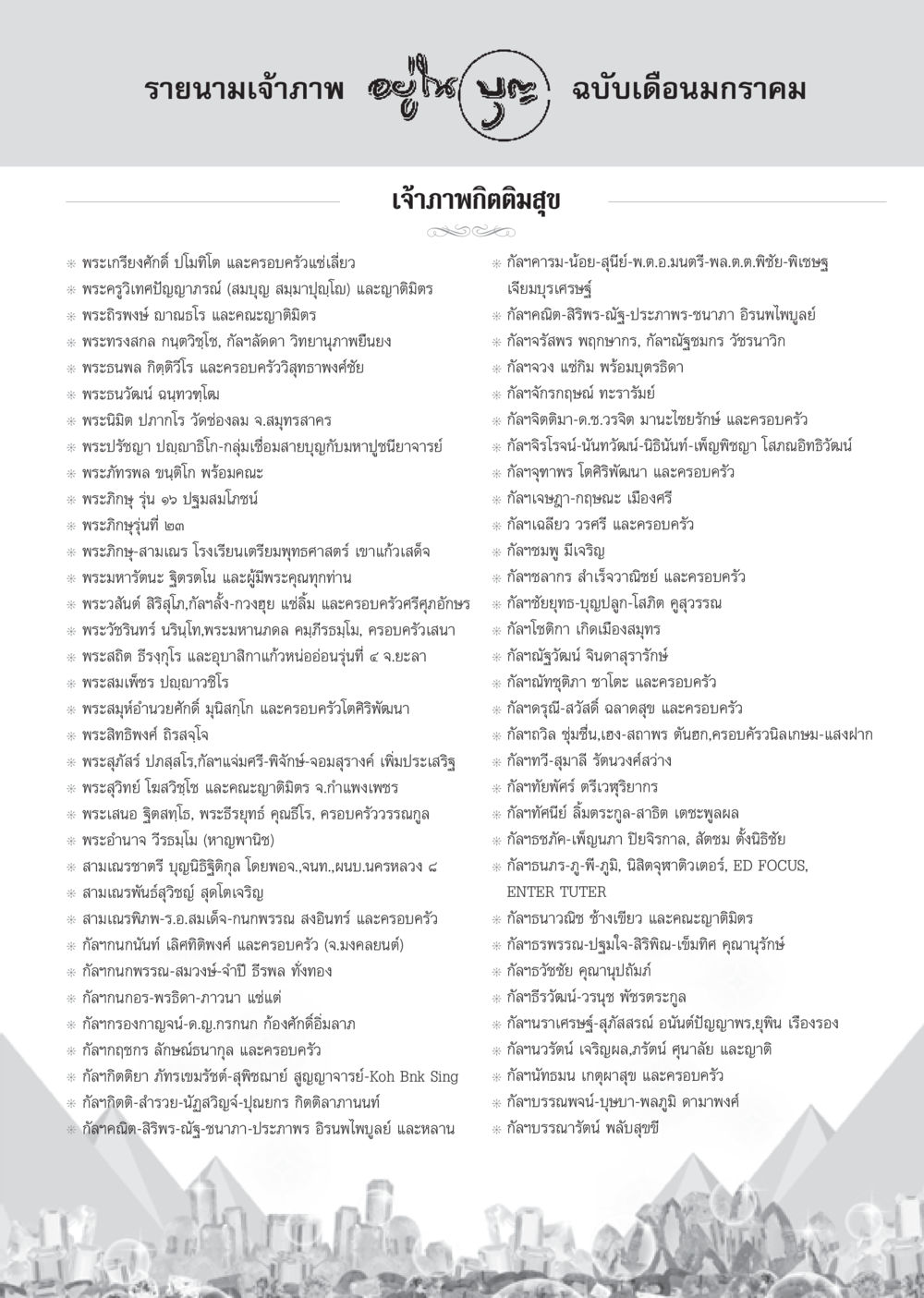 รายนามเจ้าภาพ ประจำเดือนมกราคม วารสารอยู่ในบุญ ประจำเดือน มกราคม พ.ศ.2555 หน้า 103