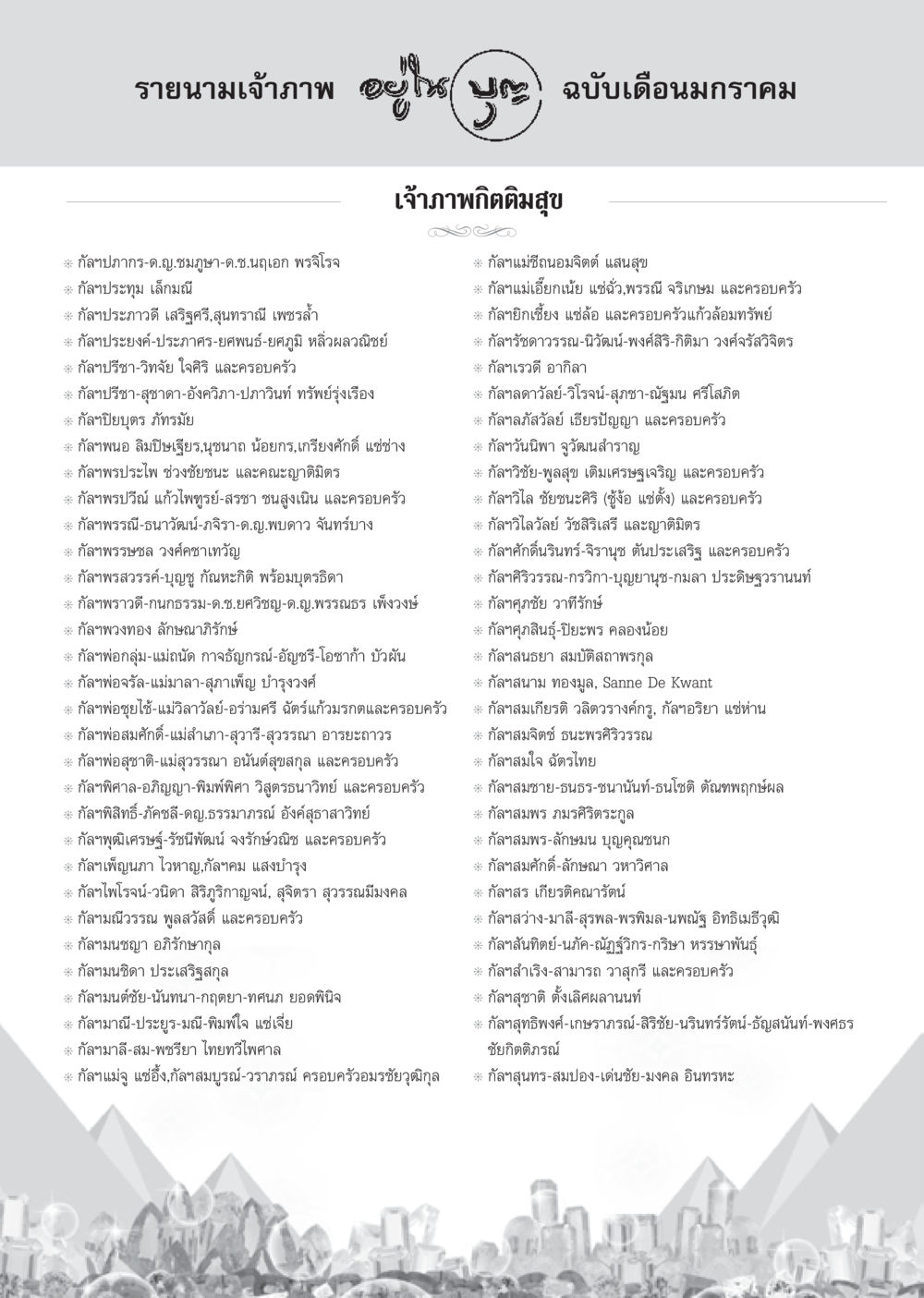 รายนามเจ้าภาพ วารสารอยู่ในบุญ ประจำเดือน มกราคม พ.ศ.2555 หน้า 104
