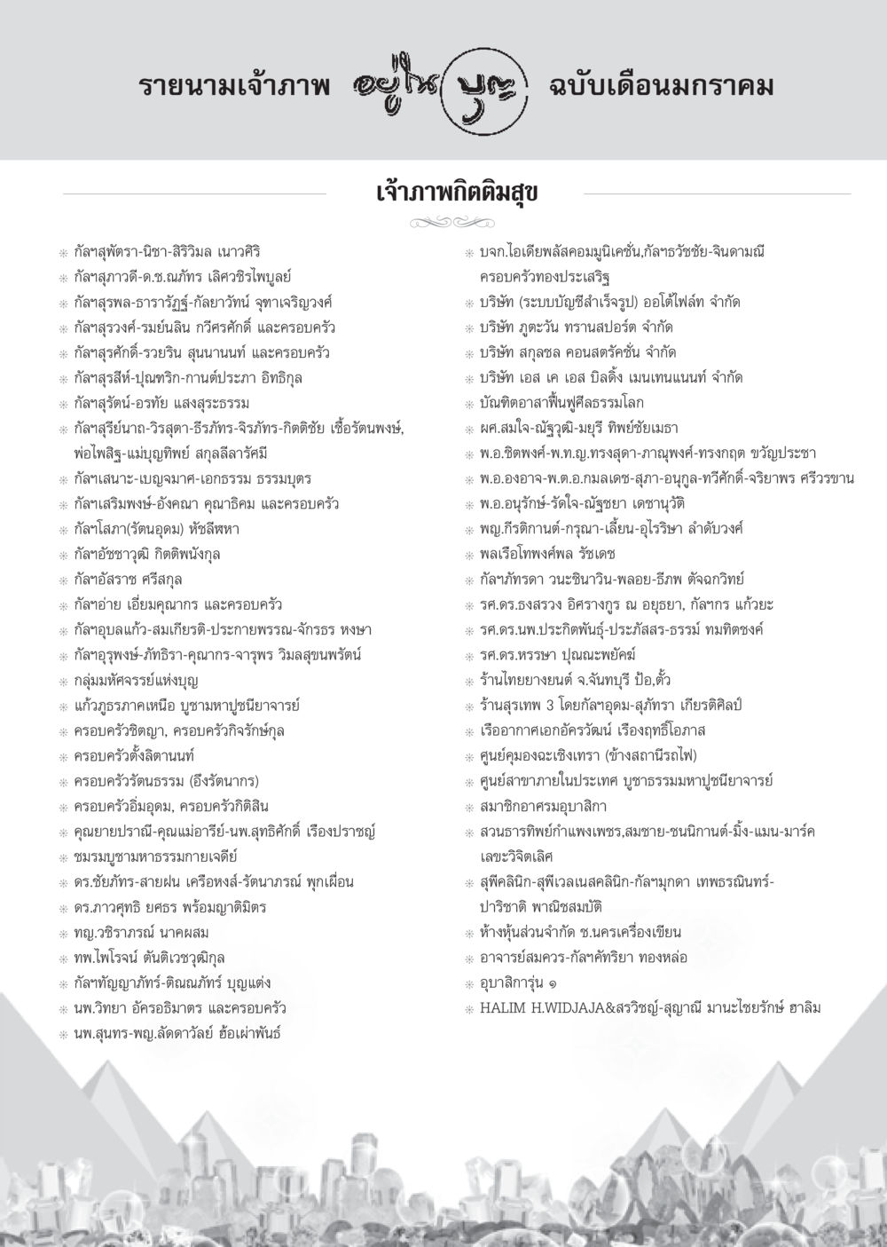 รายนามเจ้าภาพ วารสารอยู่ในบุญ ประจำเดือน มกราคม พ.ศ.2555 หน้า 105