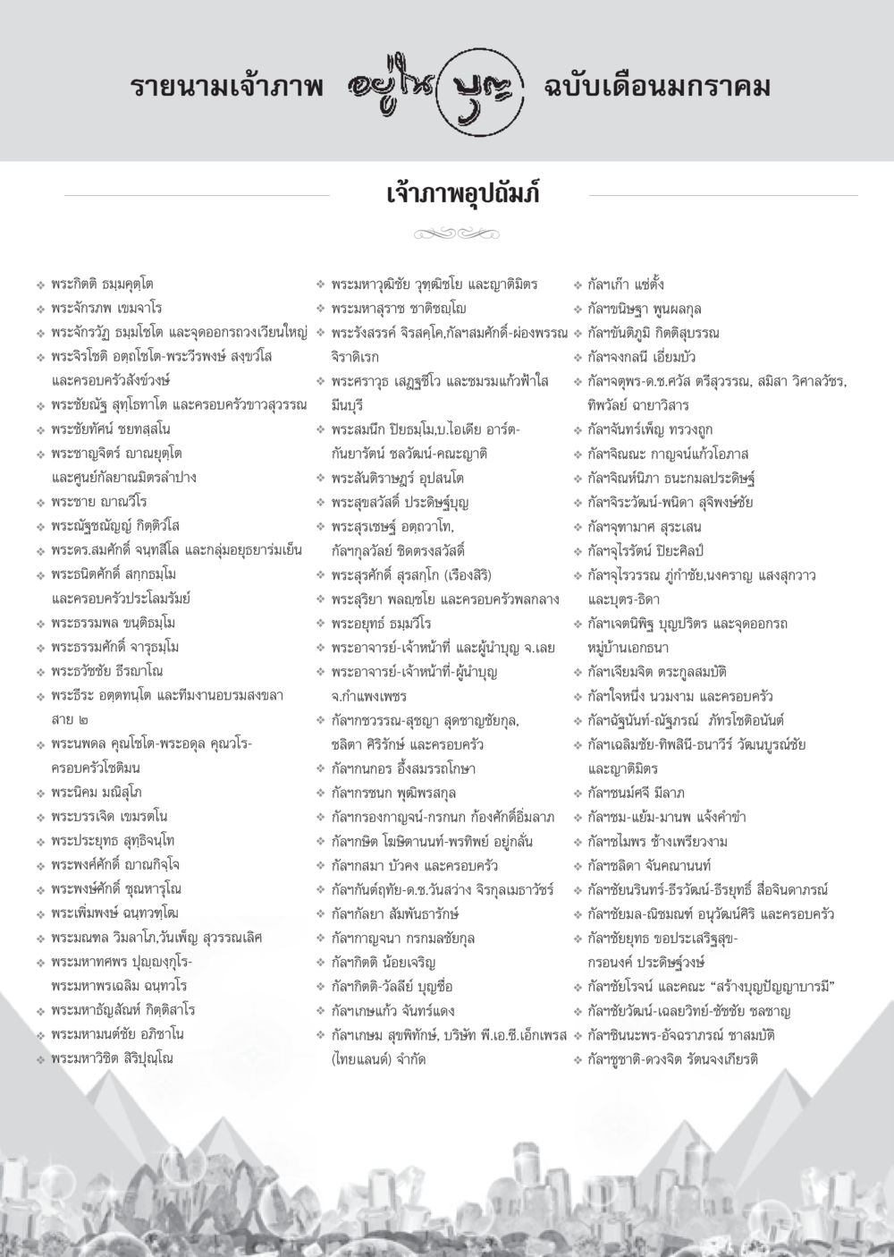 รายนามเจ้าภาพ งานบุญเดือนมกราคม วารสารอยู่ในบุญ ประจำเดือน มกราคม พ.ศ.2555 หน้า 106