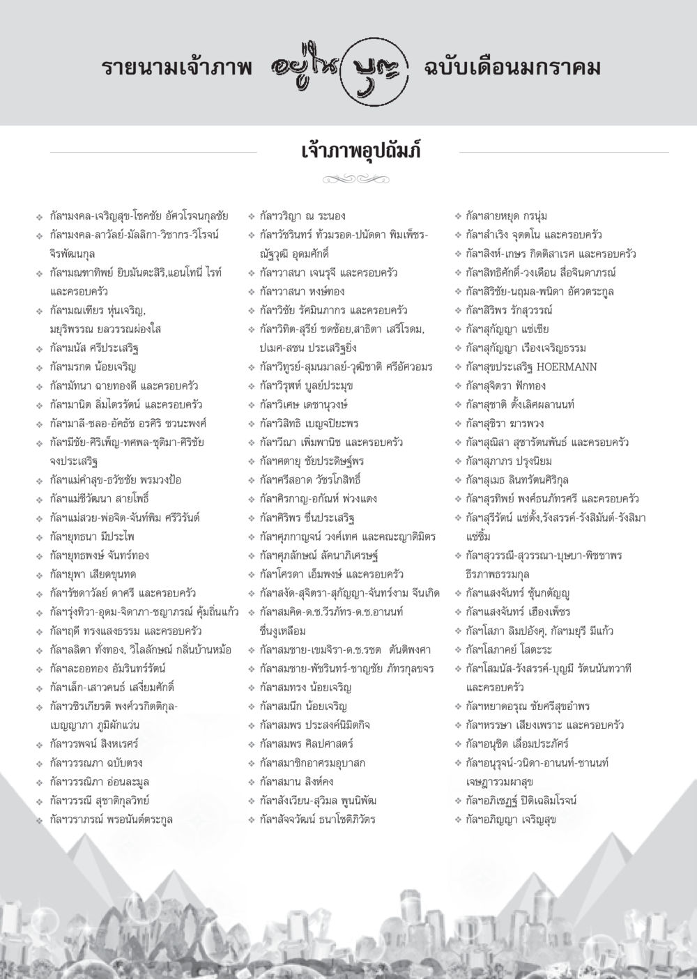 รายนามเจ้าภาพ วารสารอยู่ในบุญ ประจำเดือน มกราคม พ.ศ.2555 หน้า 108