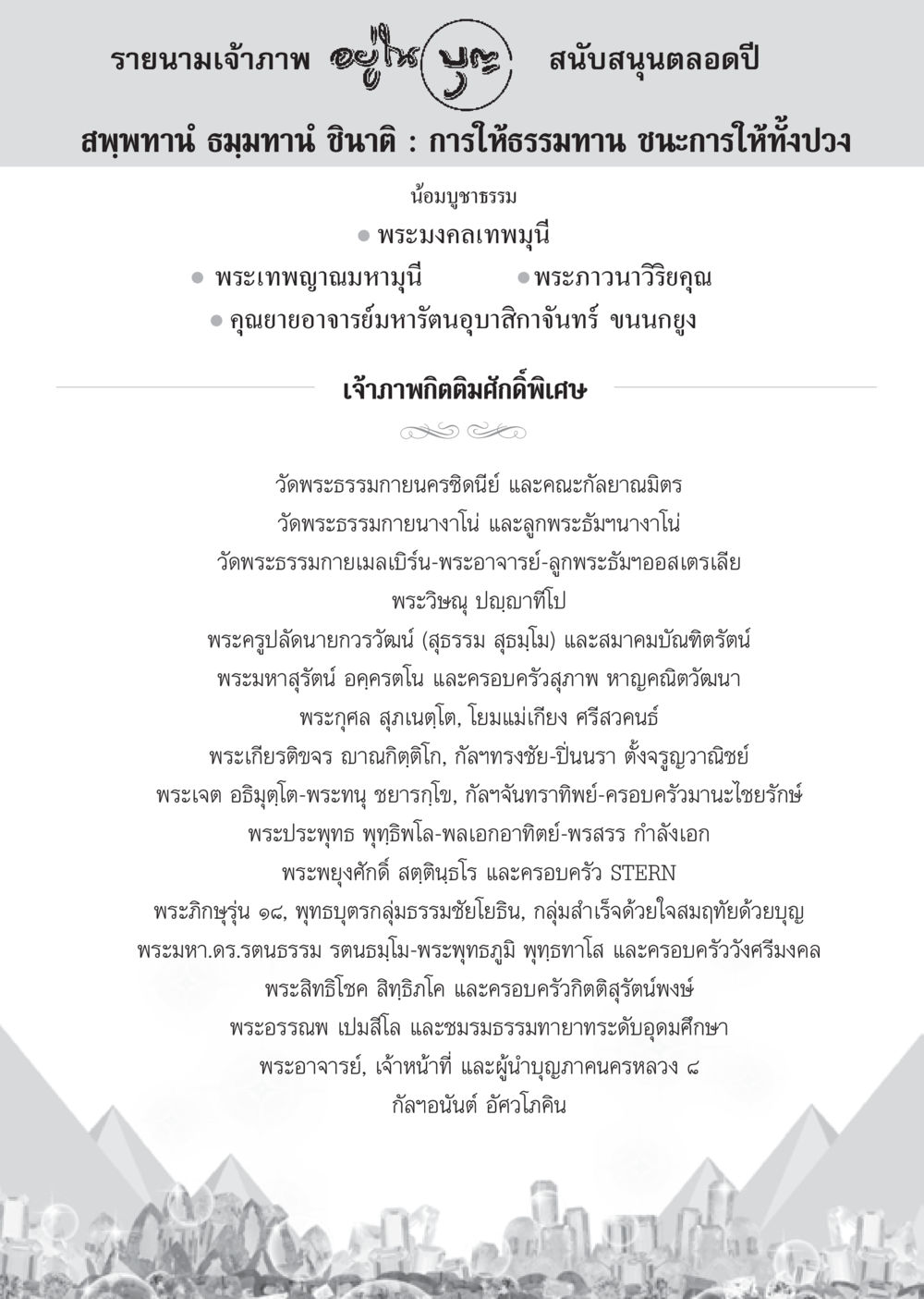 รายนามเจ้าภาพสนับสนุนกิจกรรมทางธรรม วารสารอยู่ในบุญ ประจำเดือน มกราคม พ.ศ.2555 หน้า 98