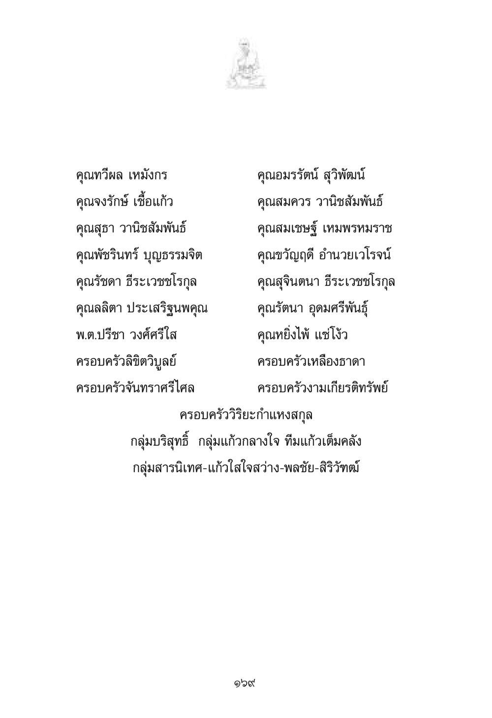 รายชื่อบุคคลและครอบครัว พระมงคลเทพมุนี มหาปูชนียาจารย์ หน้า 169