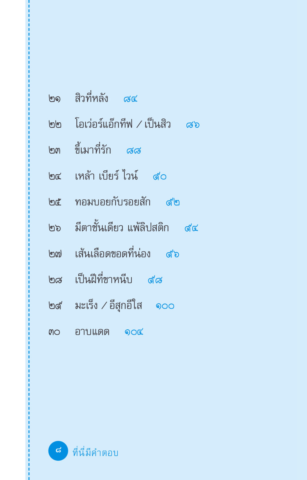 null ที่นี่มีคำตอบ ฉบับ mini เล่มที่ 2 ผู้หญิงต้องซื้อ หน้า 8