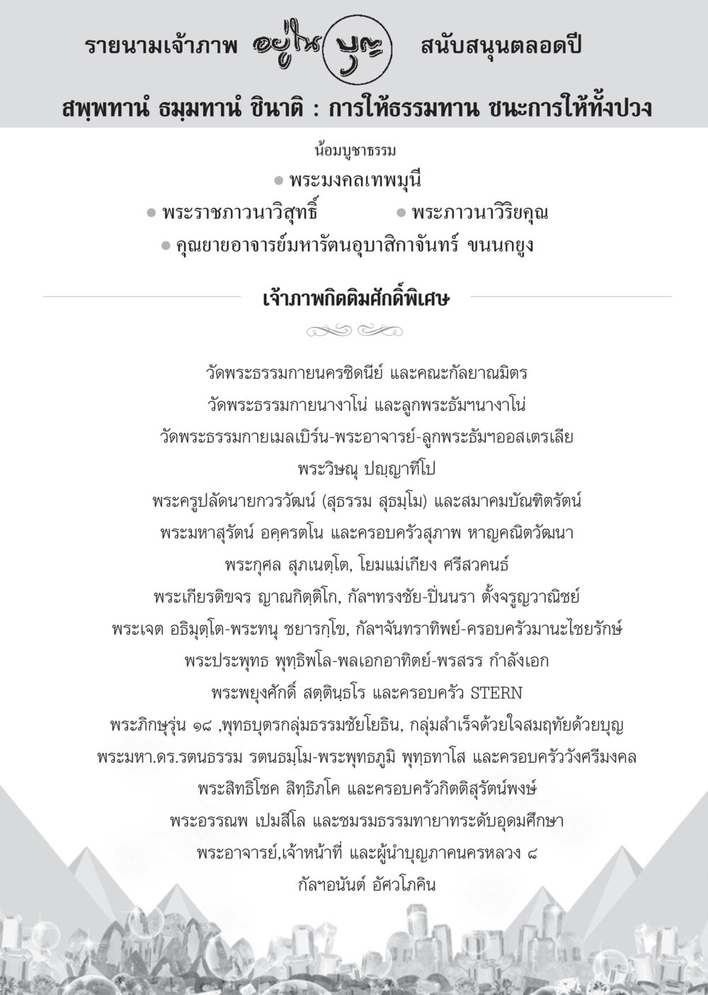 รายนามเจ้าภาพสนับสนุนงานบุญ วารสารอยู่ในบุญ ประจำเดือน ธันวาคม พ.ศ.2554 หน้า 110