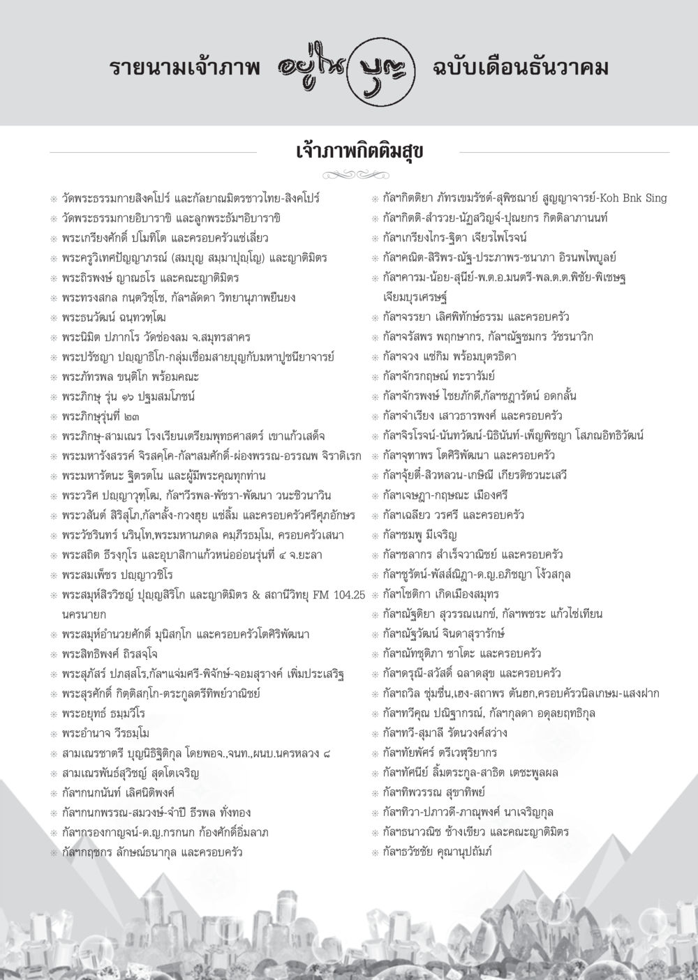 รายนามเจ้าภาพในฉบับเดือนธันวาคม วารสารอยู่ในบุญ ประจำเดือน ธันวาคม พ.ศ.2554 หน้า 115