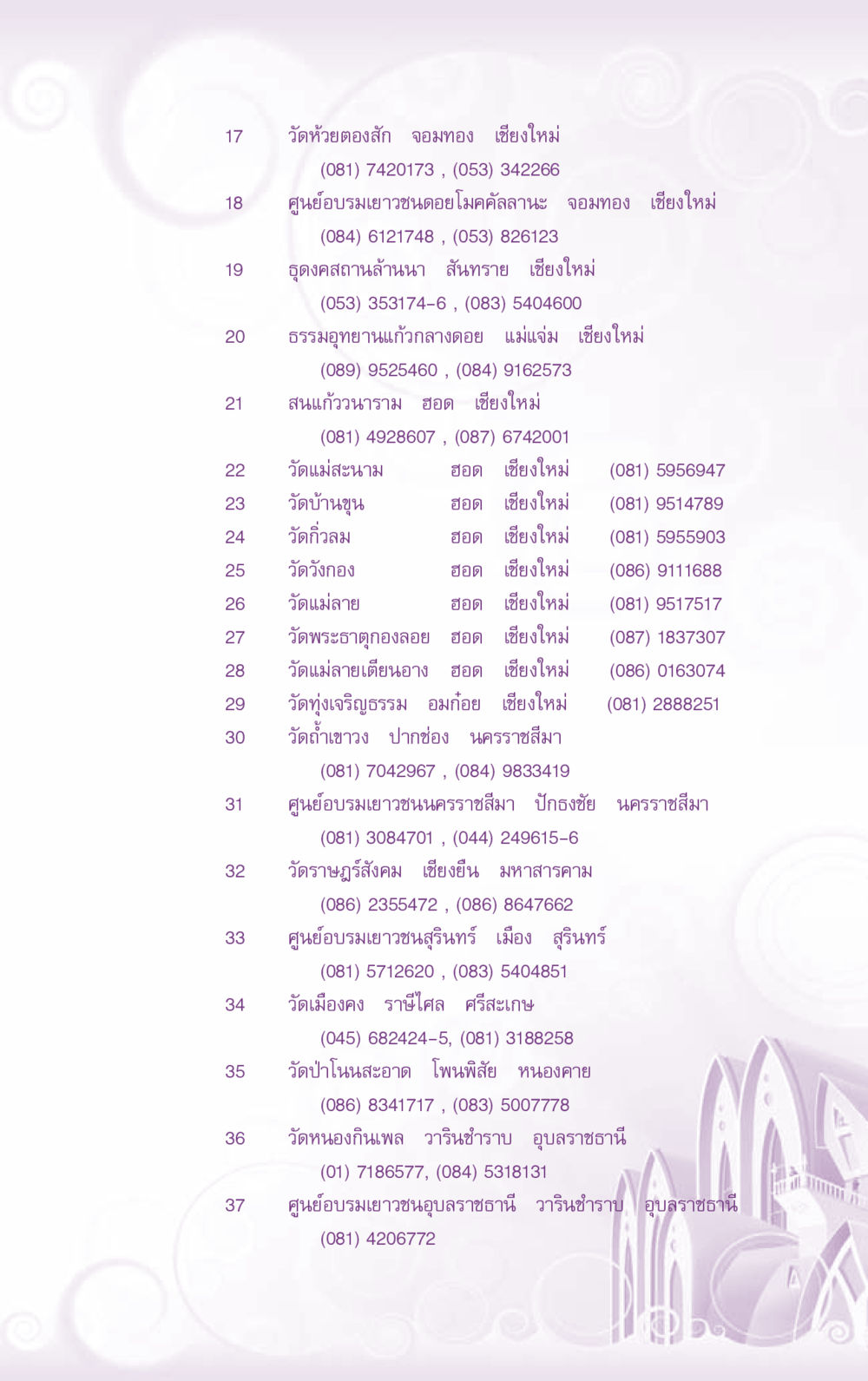 ศูนย์อบรมและวัดในเชียงใหม่และจังหวัดใกล้เคียง ที่นี่มีคำตอบ ฉบับ mini เล่มที่ 5 อย่างงี้บาปมั้ย หน้า 111