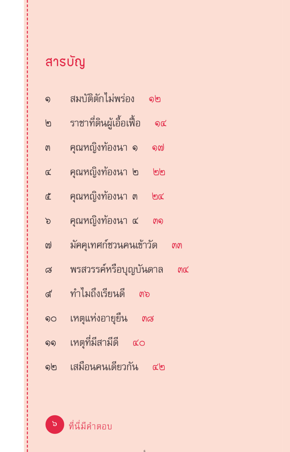null ที่นี่มีคำตอบ ฉบับ mini เล่มที่ 7  ชีวิตออกแบบได้ หน้า 6