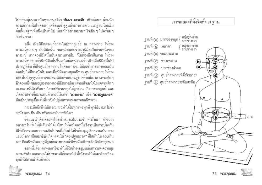 การน้อมนึกดวงแก้วศูนย์กลางกาย พระคุณแม่ เล่ม 3 หน้า 19