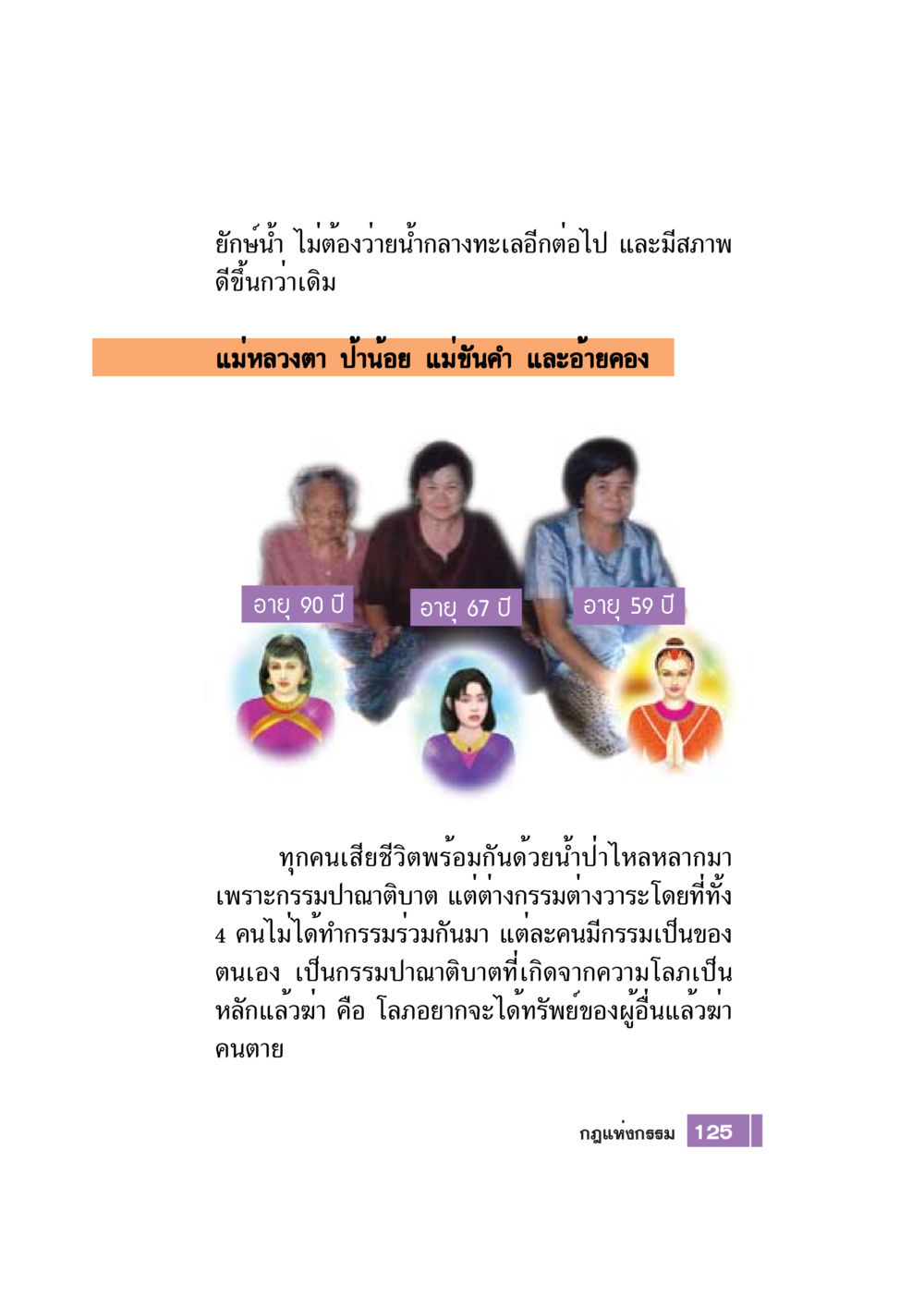กรรมปาณาติบาตและผลกระทบ Case Study กฎแห่งกรรม เล่มที่ 7 หน้า 126
