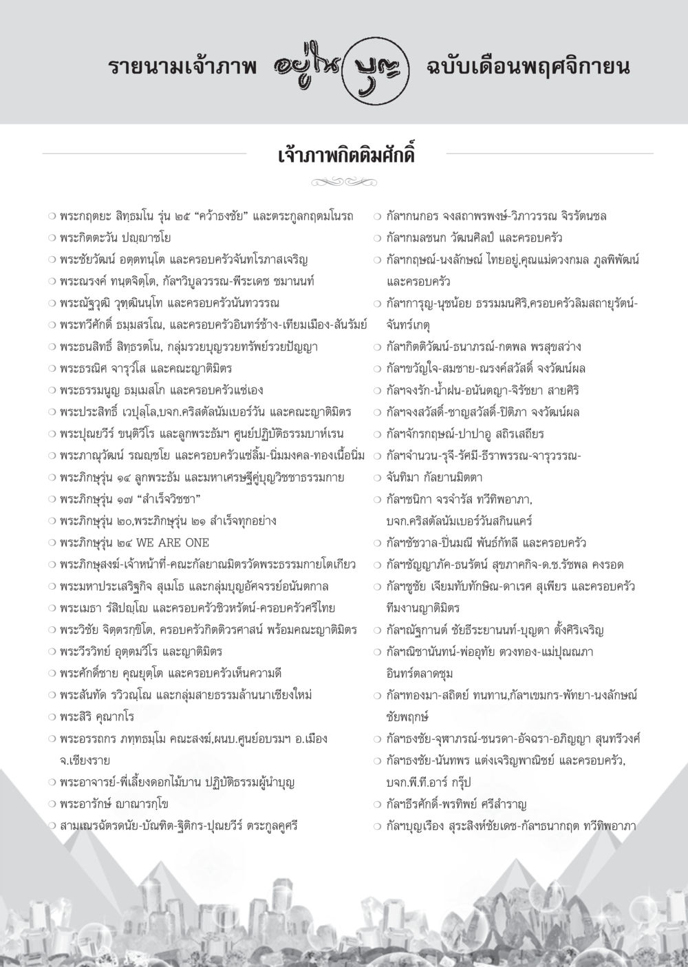 รายนามเจ้าภาพ ฉบับเดือนพฤศจิกายน วารสารอยู่ในบุญ ประจำเดือน พฤศจิกายน พ.ศ.2554 หน้า 101