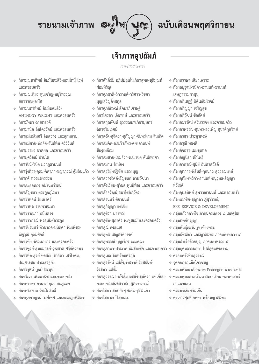 รายนามเจ้าภาพ เดือนพฤศจิกายน วารสารอยู่ในบุญ ประจำเดือน พฤศจิกายน พ.ศ.2554 หน้า 108