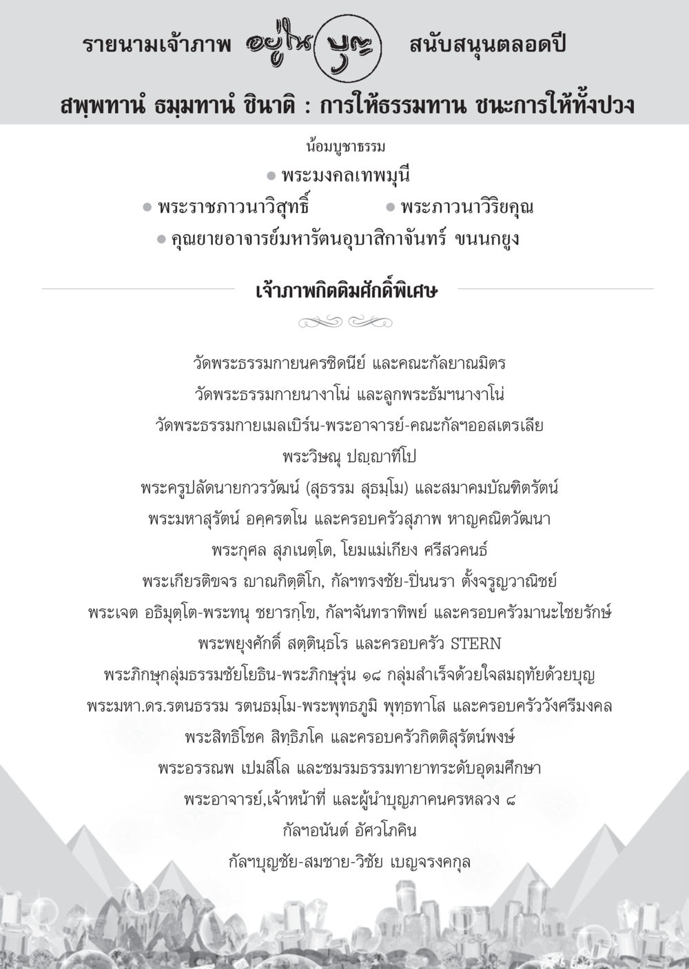 รายนามเจ้าภาพในการสนับสนุนพระธรรม วารสารอยู่ในบุญ ประจำเดือน พฤศจิกายน พ.ศ.2554 หน้า 98