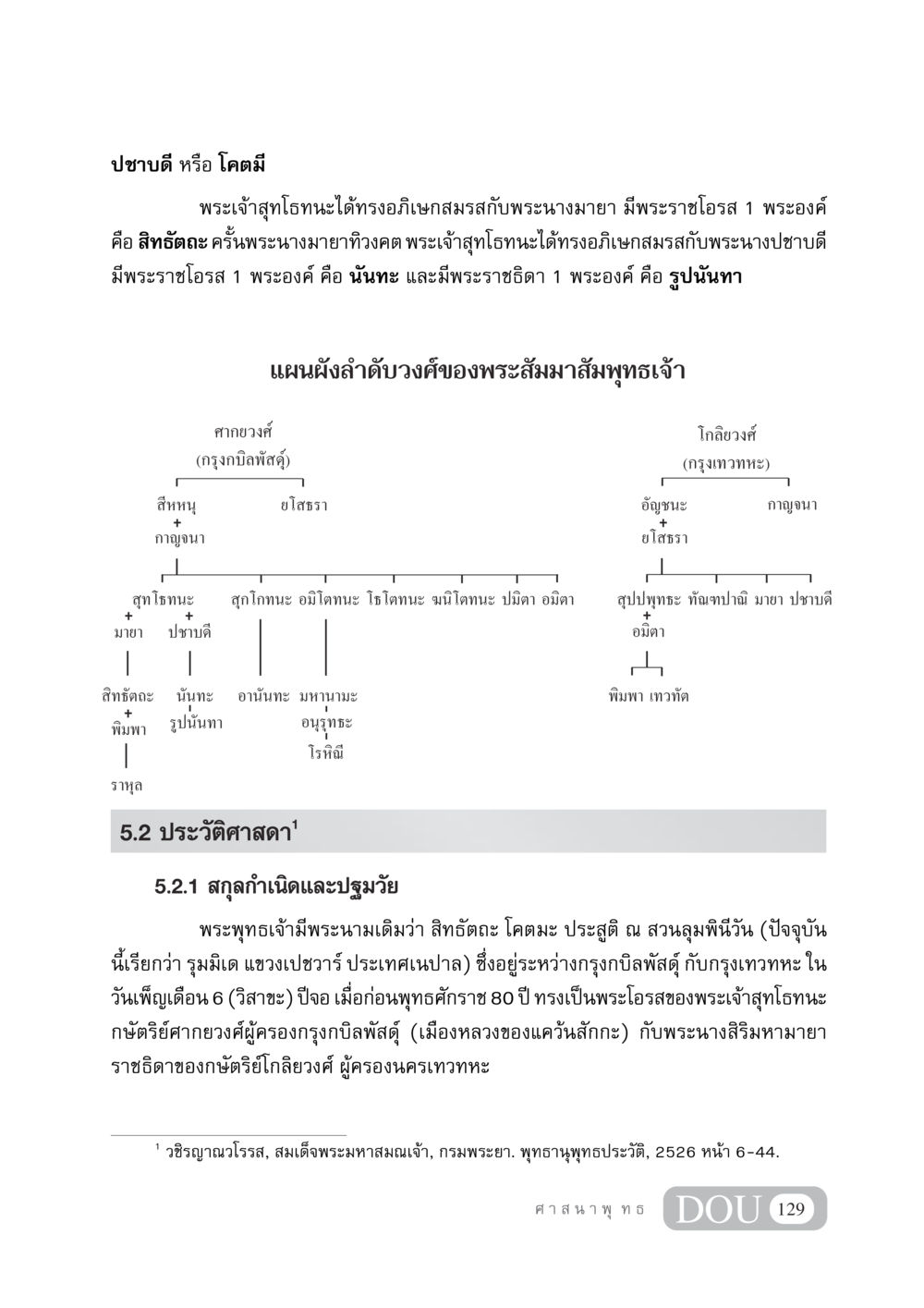 ปชาบดี หรือ โคตมี DF 404 ศาสนศึกษา หน้า 144