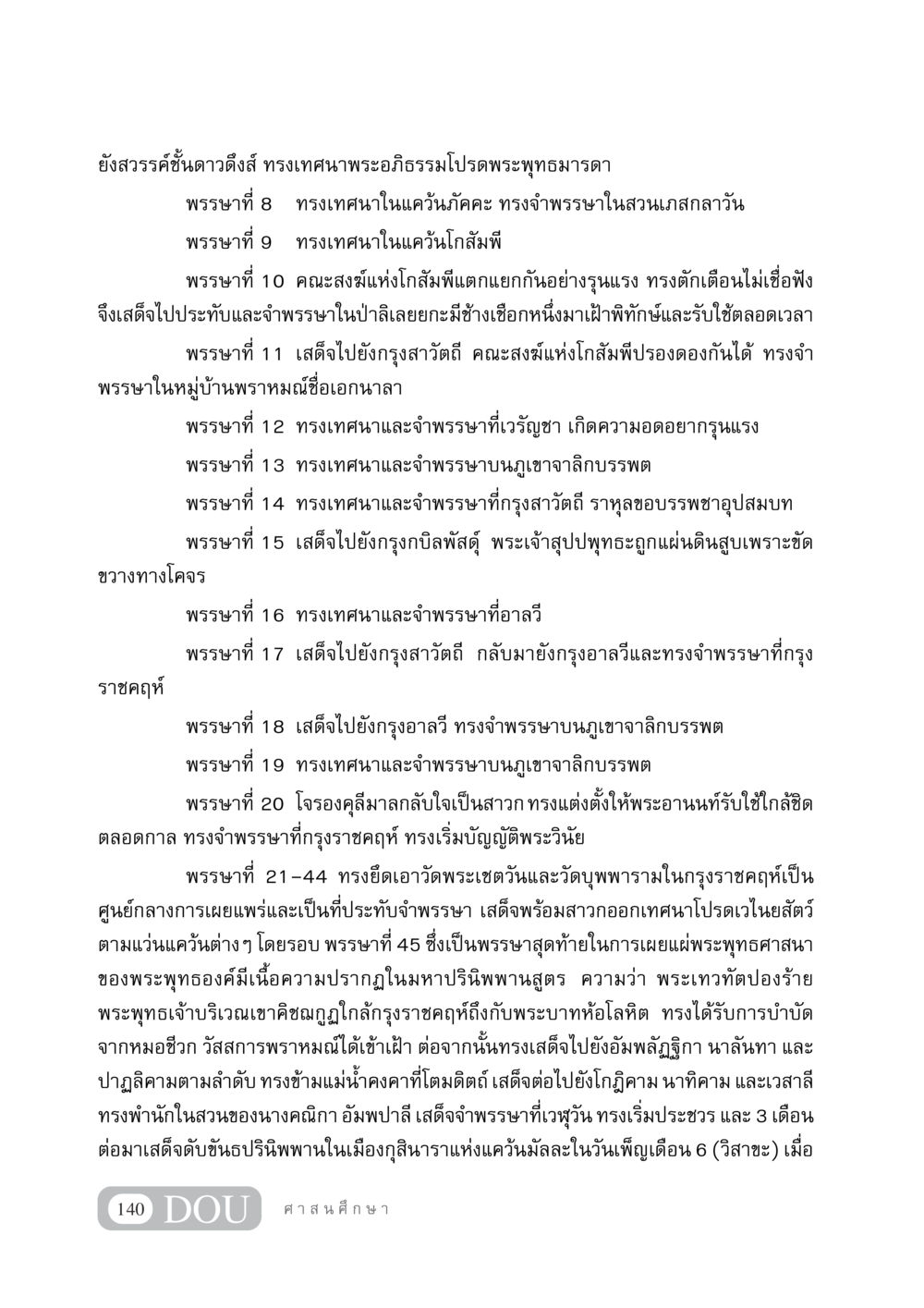 ประวัติพระพุทธองค์และการเผยแพร่พระพุทธศาสนา DF 404 ศาสนศึกษา หน้า 155
