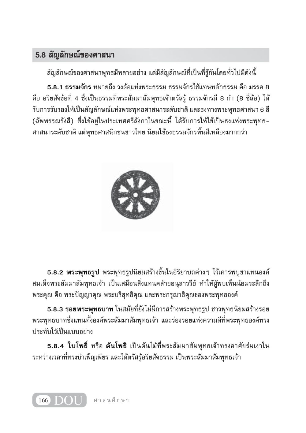 สัญลักษณ์ของศาสนาพุทธ DF 404 ศาสนศึกษา หน้า 181