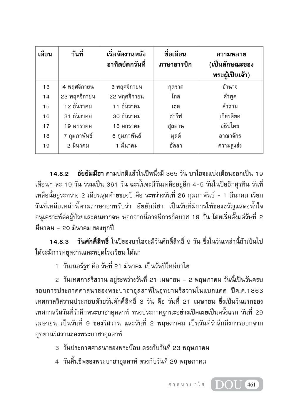 เดือนและวันสำคัญในศาสนาบาไฮ DF 404 ศาสนศึกษา หน้า 476