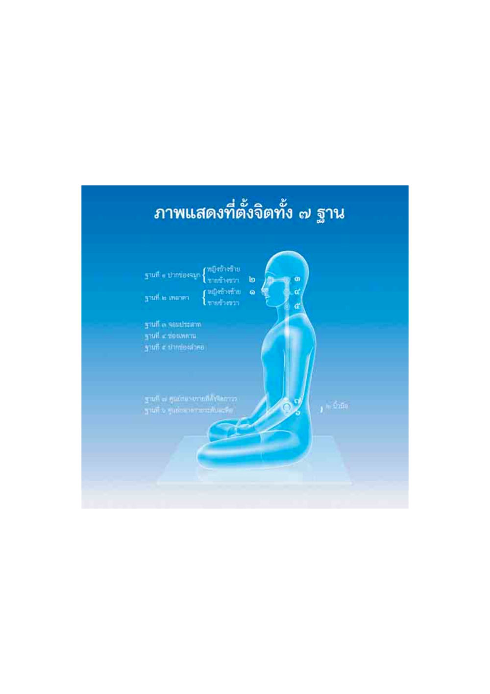 null ดวงจันทร์กลวงดวงใจ 2 หน้า 160