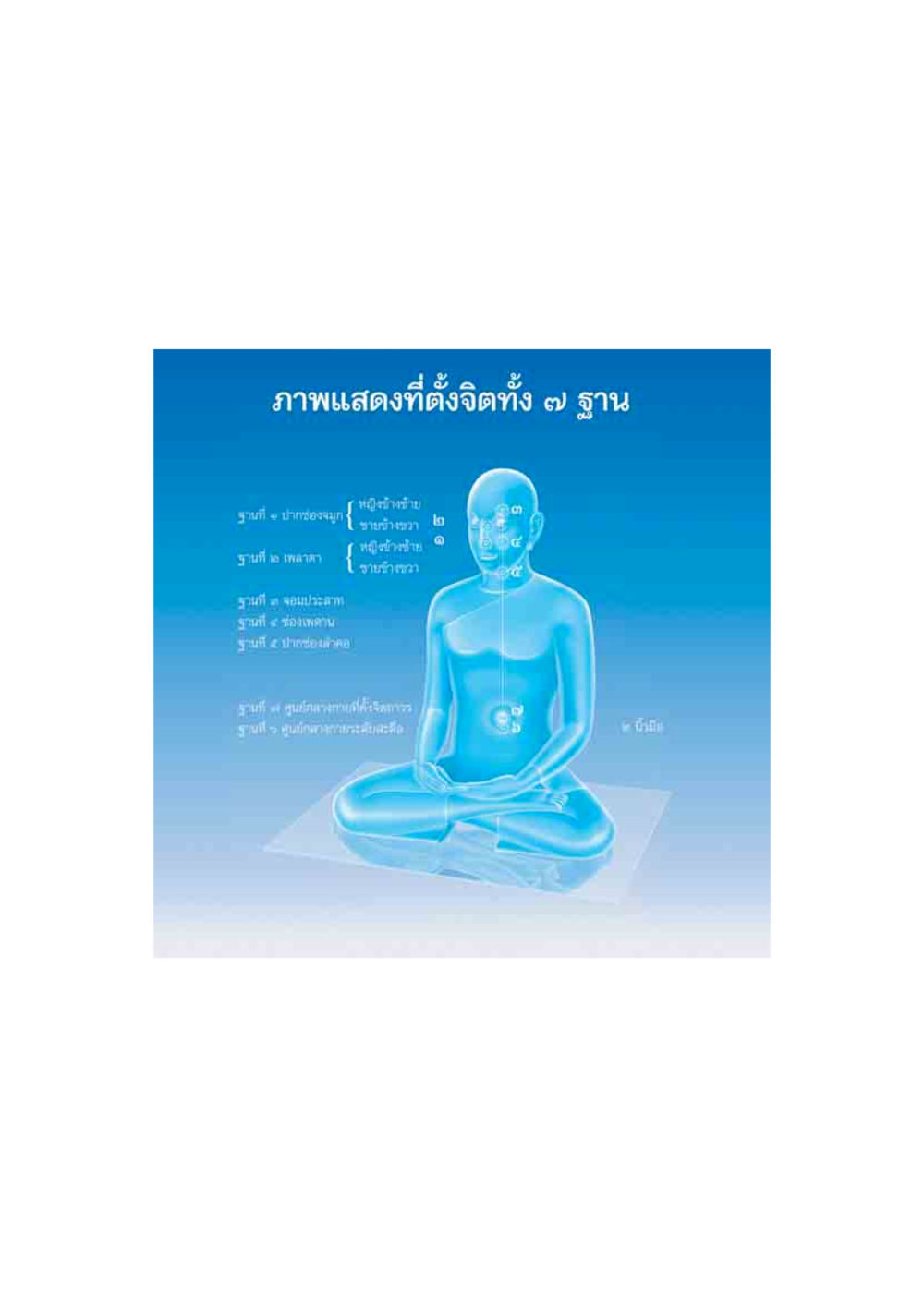 null ดวงจันทร์กลวงดวงใจ 2 หน้า 161