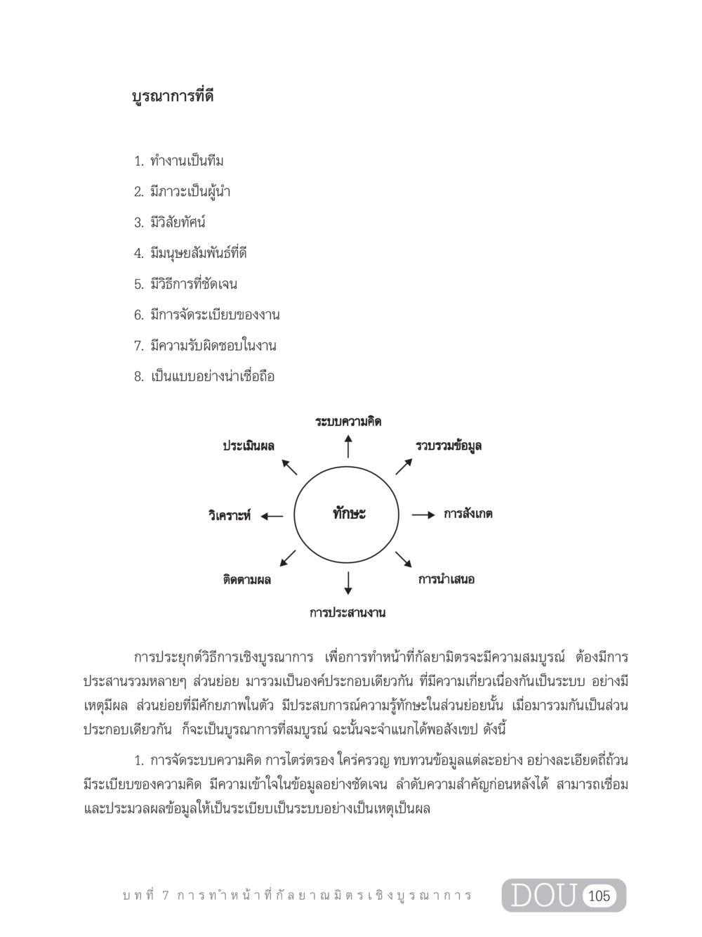 บูรณาการที่ดีในการทำงาน DF 202 ทักษะการทำหน้าที่กัลยาณมิตร หน้า 114
