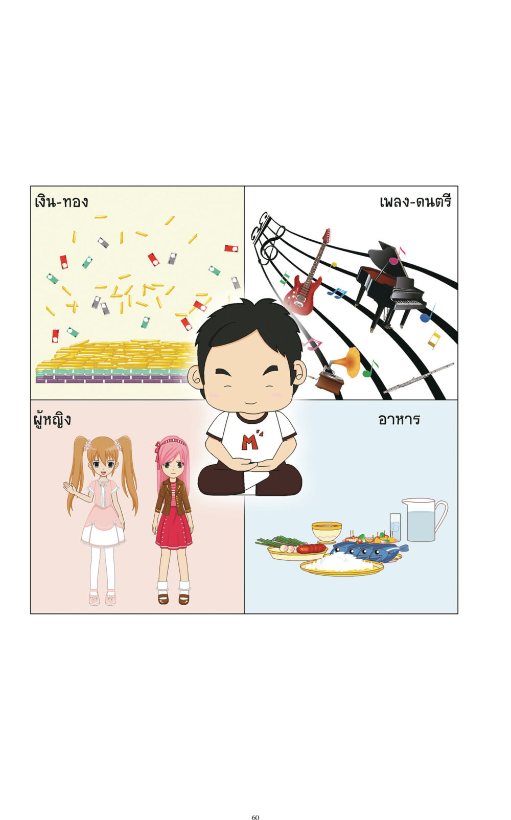 null ทำง่าย...ทำได้ ทำได้...ได้ทำ หน้า 60