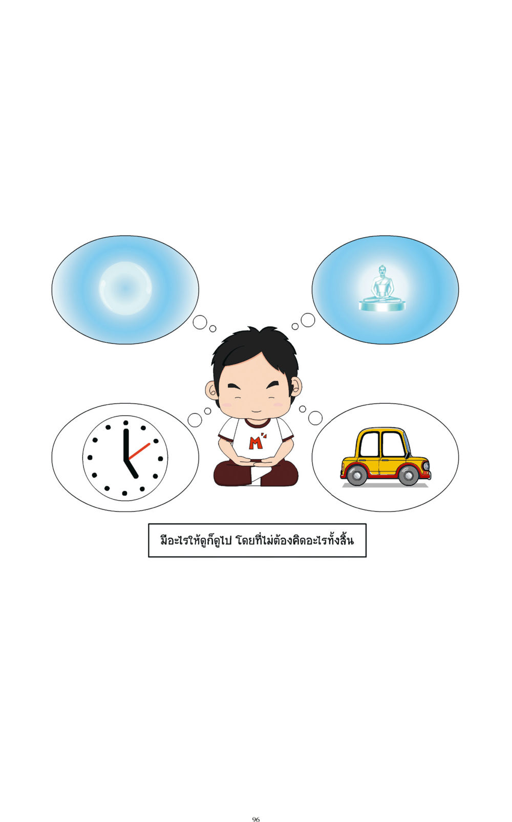 null ทำง่าย...ทำได้ ทำได้...ได้ทำ หน้า 96