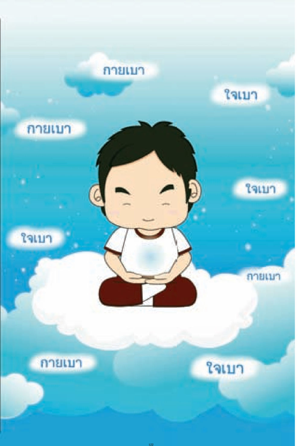 null ง่ายที่สุดถึงจุดหมาย 1 หน้า 122