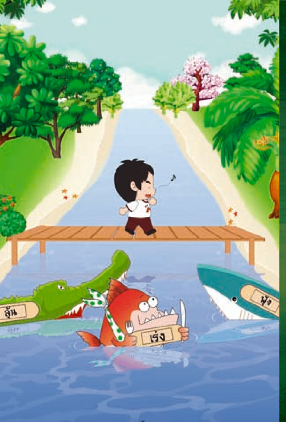 null ง่ายที่สุดถึงจุดหมาย 1 หน้า 22