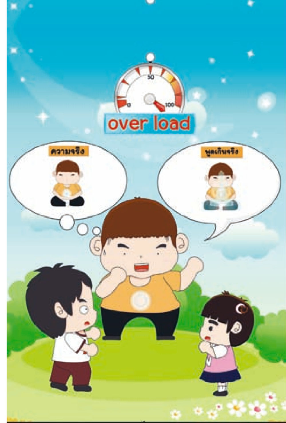 null ง่ายที่สุดถึงจุดหมาย 1 หน้า 221