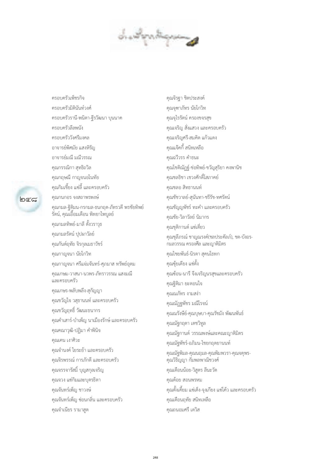 ครอบครัวและบุคคลสำคัญในวงการไทย ง่ายที่สุดถึงจุดหมาย 1 หน้า 248