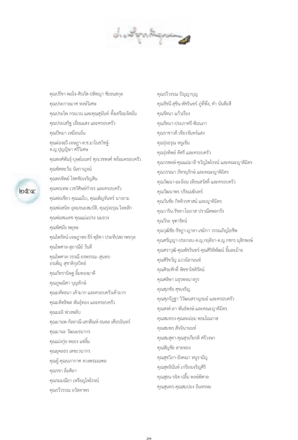 รายชื่อบุคคลและครอบครัว ง่ายที่สุดถึงจุดหมาย 1 หน้า 254