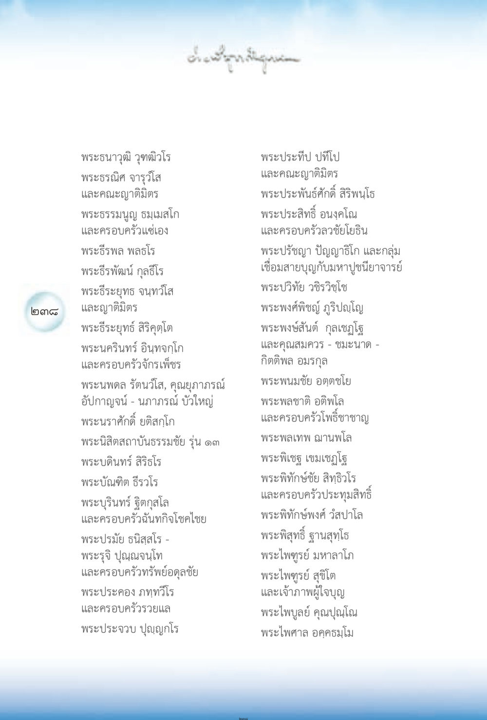 รายชื่อพระภิกษุและญาติมิตร ง่ายที่สุดถึงจุดหมาย 2 หน้า 238