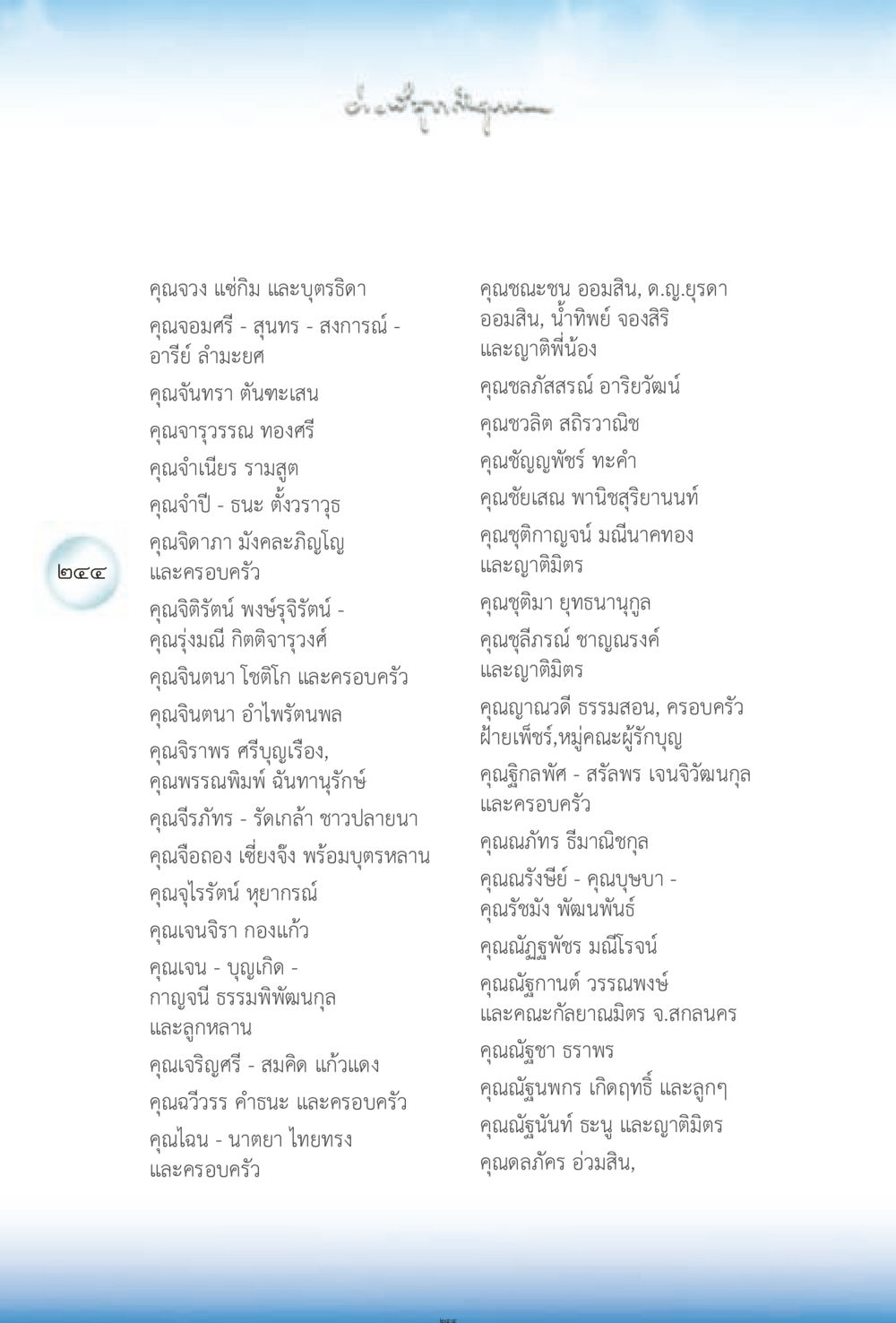 รายชื่อบุคคลและครอบครัวในบริบททางสังคม ง่ายที่สุดถึงจุดหมาย 2 หน้า 244