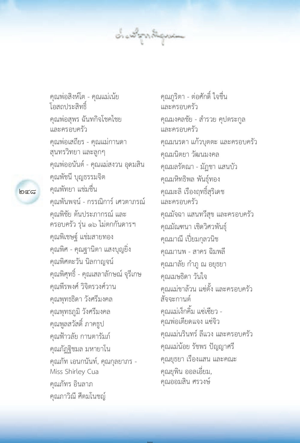 รายชื่อครอบครัวในบันทึก ง่ายที่สุดถึงจุดหมาย 2 หน้า 248