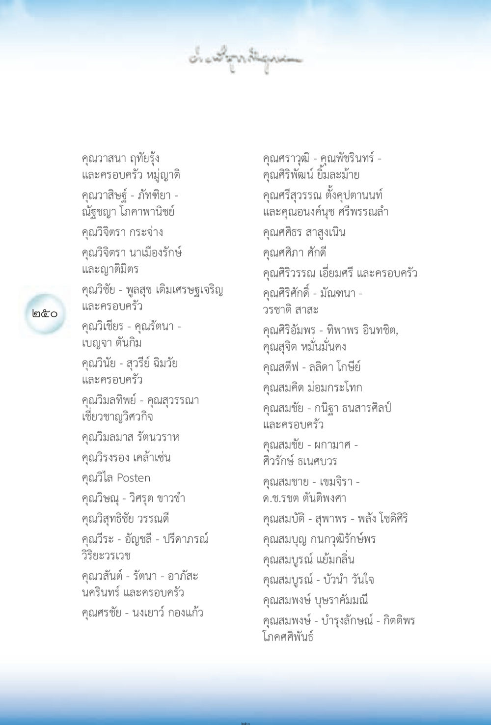 รายชื่อบุคคลสำคัญ ง่ายที่สุดถึงจุดหมาย 2 หน้า 250