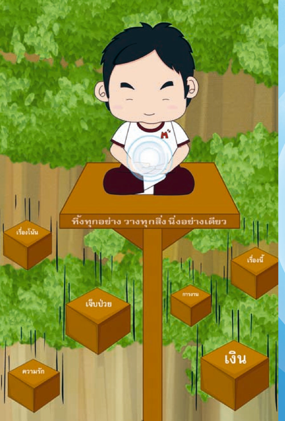 null ง่ายที่สุดถึงจุดหมาย 2 หน้า 60