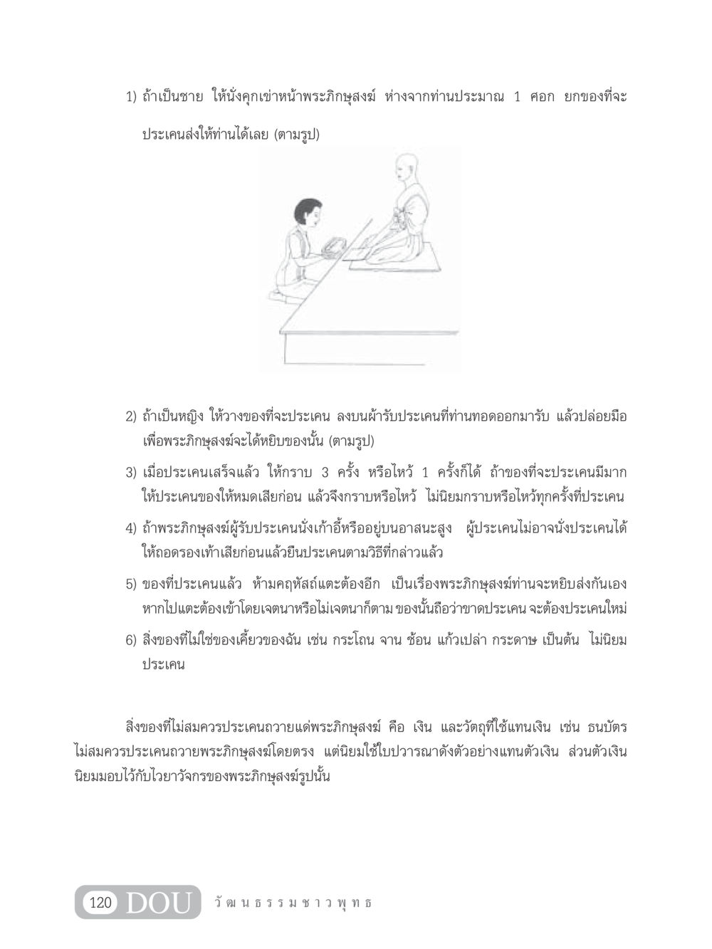 แนวทางการประเคนของถวายแด่พระภิกษุสงฆ์ SB 202 วัฒนธรรมชาวพุทธ หน้า 129